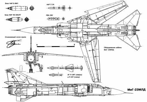 mikoyan_gurevich_mig_23_mpd-28205.jpg.b2ed9b6a44beb353c894da78b61f72a4.jpg