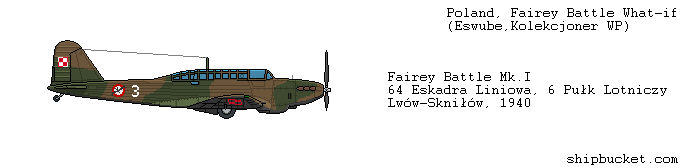 polski_fairey_battle.png.33562b6de6e9de0db4bd67a3e1f9ebeb.png