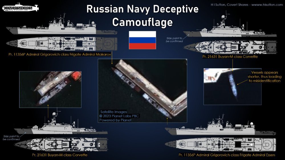 Russia-Deceptive-Camo.thumb.jpg.ce169564822d67ffa9bc508255f07264.jpg