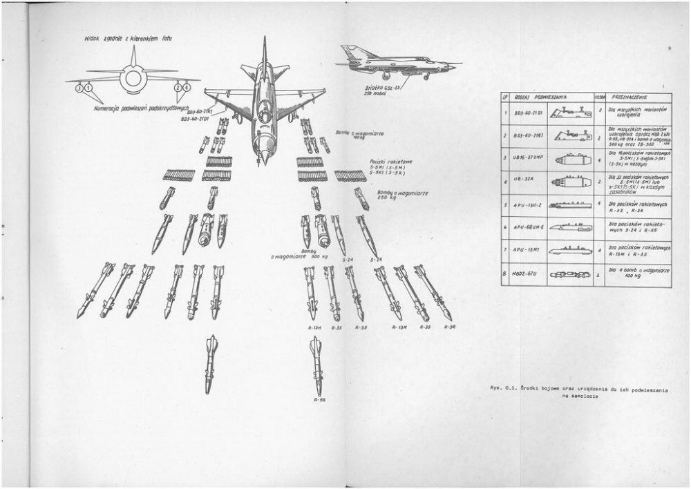 mig-12bisUzbrojenie.thumb.jpg.5625be3c80db9fa724e8c92a2f325bdd.jpg.98d28b74cc80a7fe288bcec2d2f3f9ac.jpg