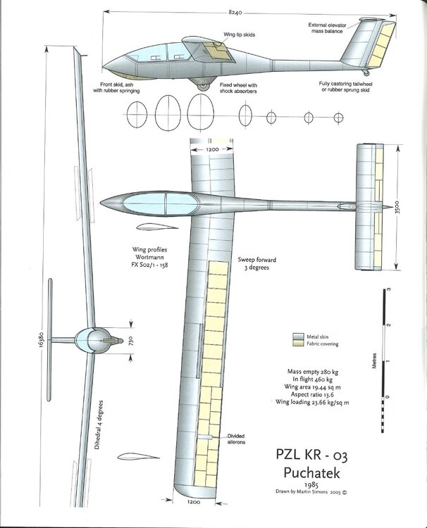 Sailplanes_vol_3_1_Puchatek.thumb.jpg.abd3359996b3eec4b80b04bde6d09060.jpg