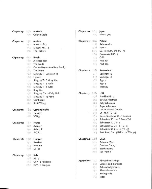 Sailplanes_vol_1_1_Contents_2.thumb.jpg.857b90ae5d62611a57c899d6cb4578bd.jpg