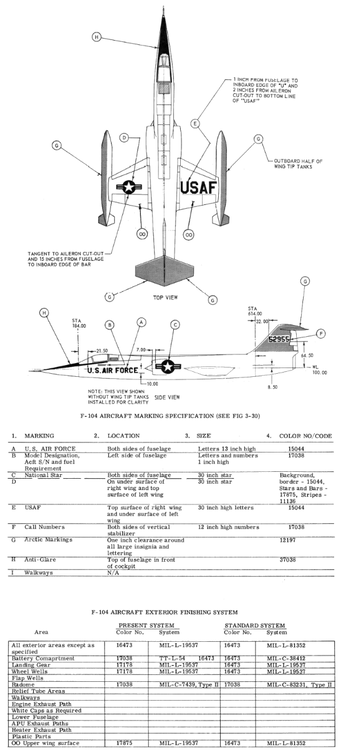 f-104_profile01t.thumb.png.5d15e6b195c5c755a6bb3d6098ade9c1.png