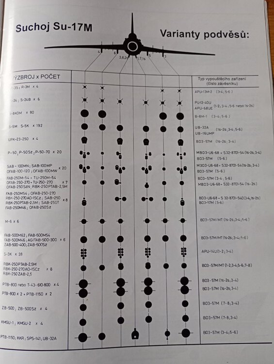 SU-20 PODWIESZENIA.jpg